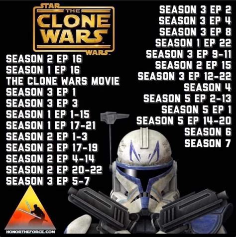 how to watch the clone wars series in chronological order|clone wars correct viewing order.